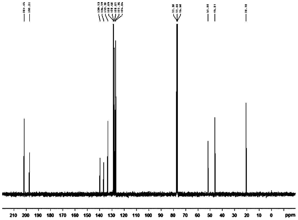 Synthesis of 2-methyl-4-carbonyl-2,4-diphenylbutyraldehyde