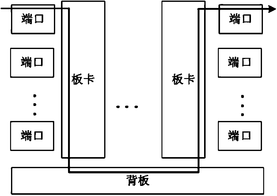 Optical network end-to-end path establishment method and system based on energy efficiency diagram