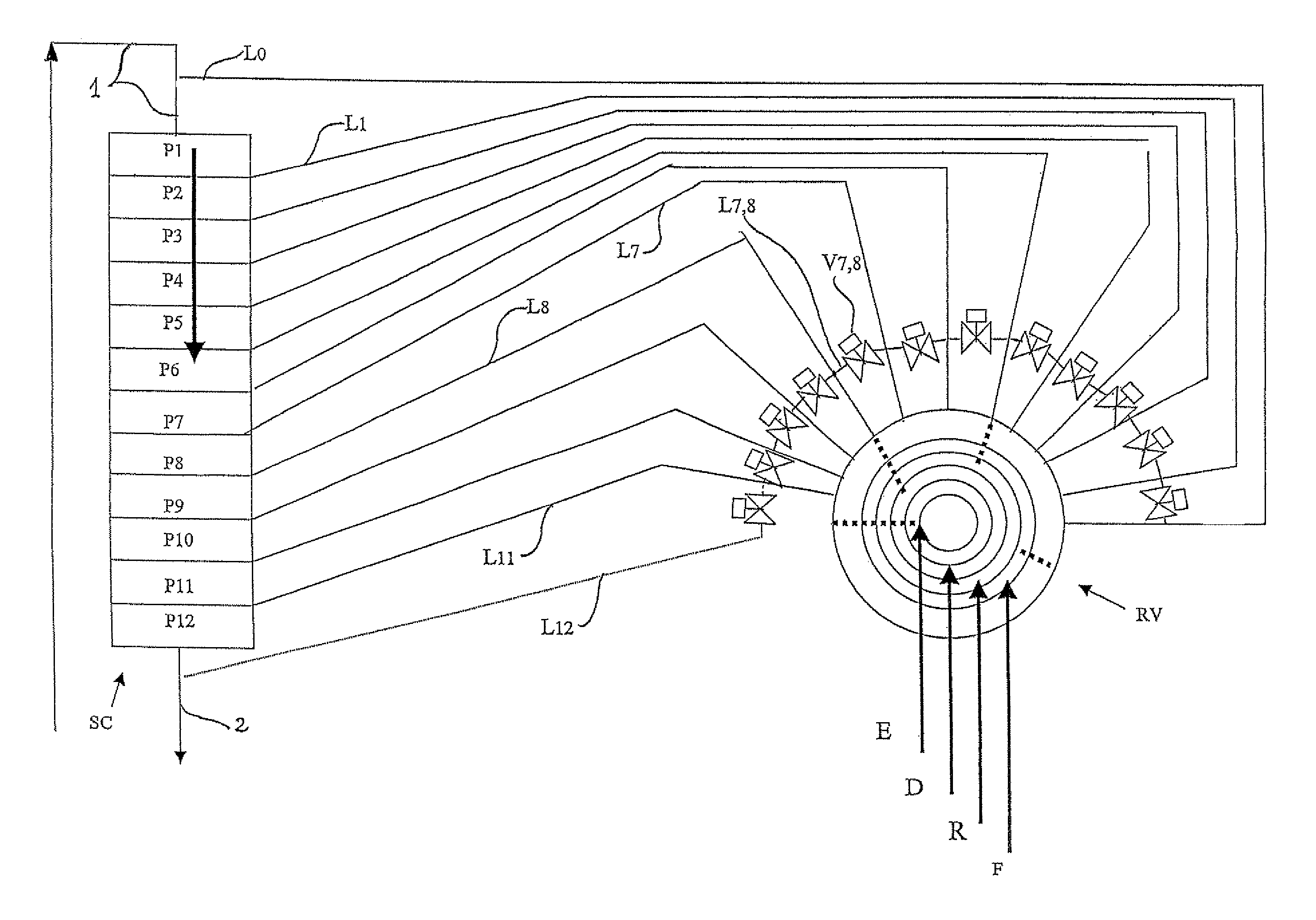 Simulated moving bed separation process and device