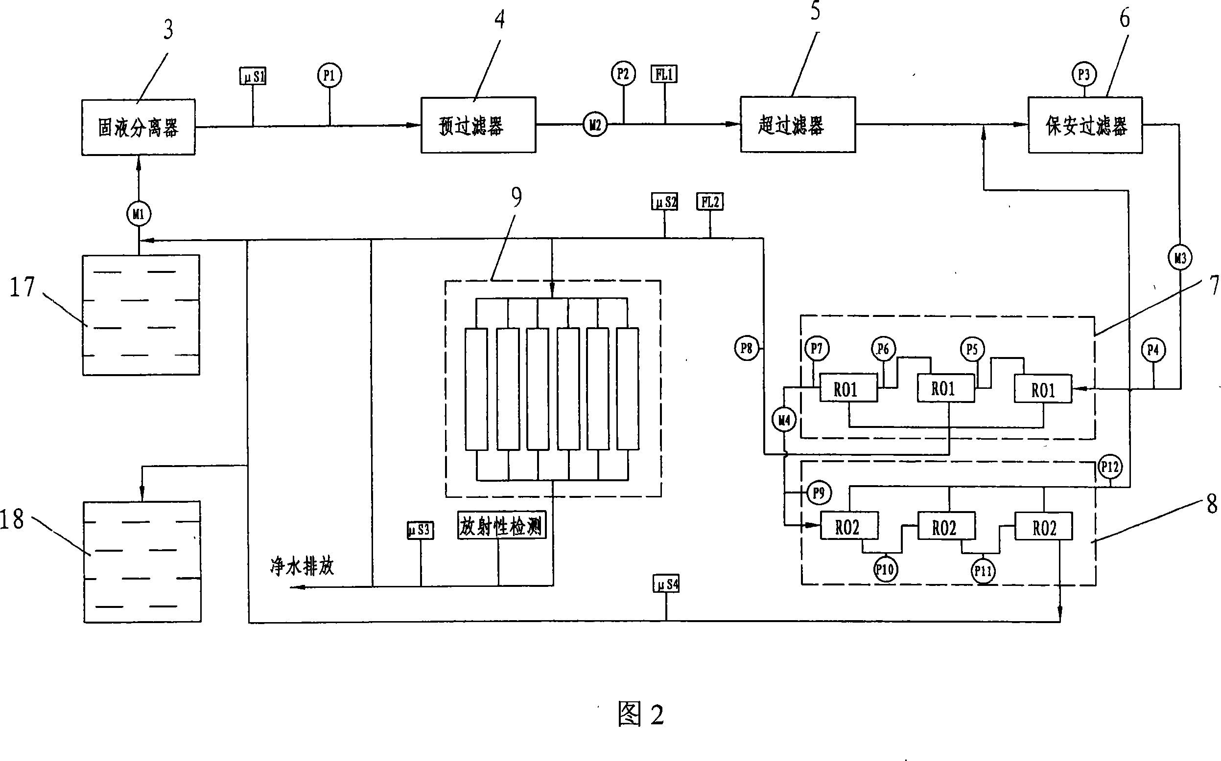 Mobile radioactive liquid waste treatment equipment