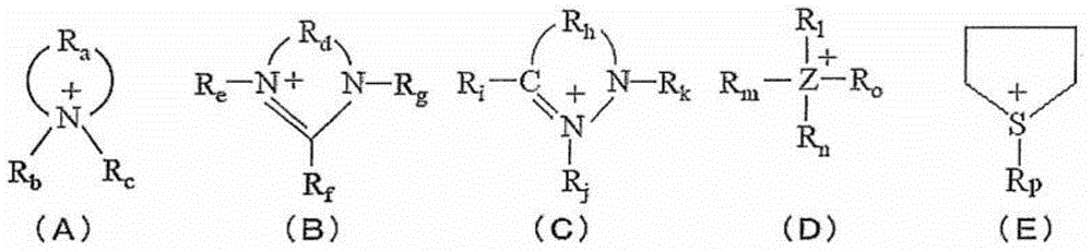 Adhesive composition and adhesive sheet