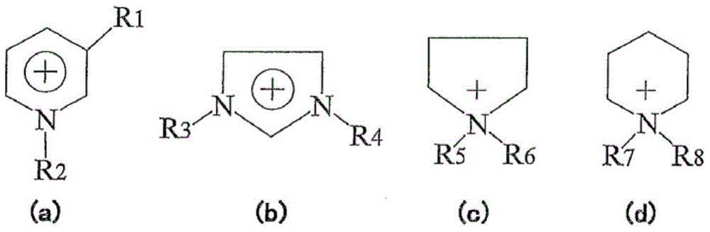 Adhesive composition and adhesive sheet