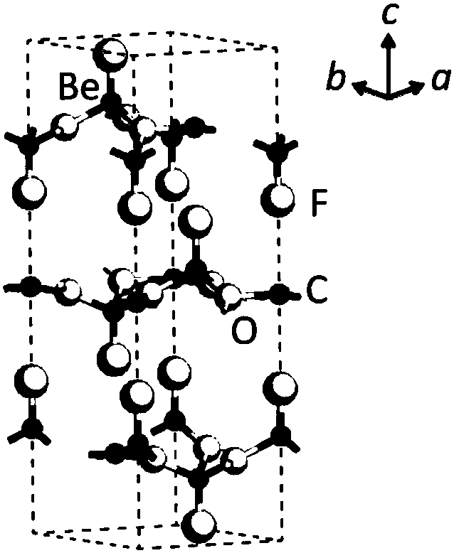 Nonlinear optical crystal fluorine beryllium carbonate, preparation method thereof and application of nonlinear optical crystal fluorine beryllium carbonate