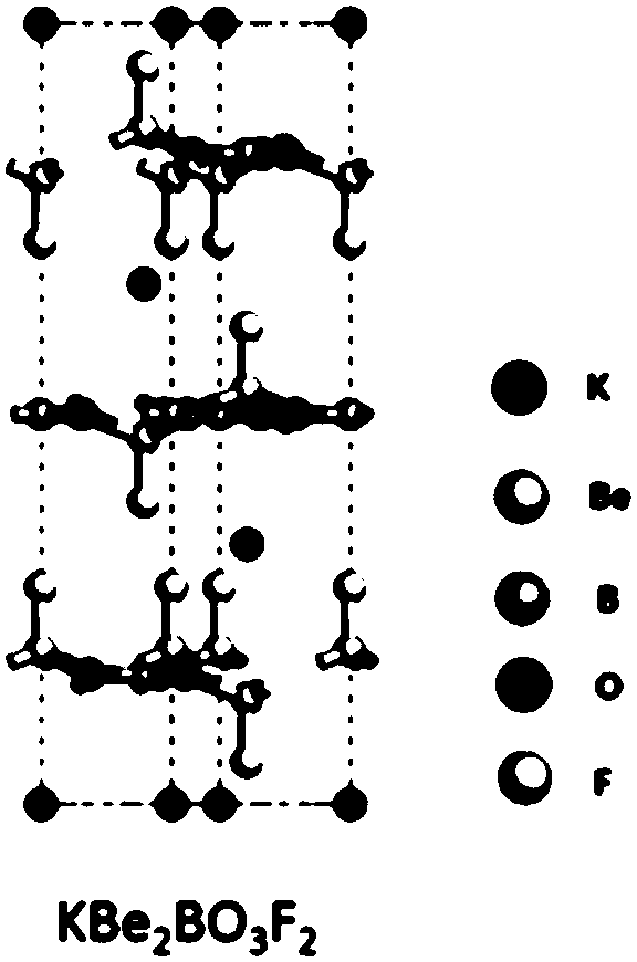 Nonlinear optical crystal fluorine beryllium carbonate, preparation method thereof and application of nonlinear optical crystal fluorine beryllium carbonate