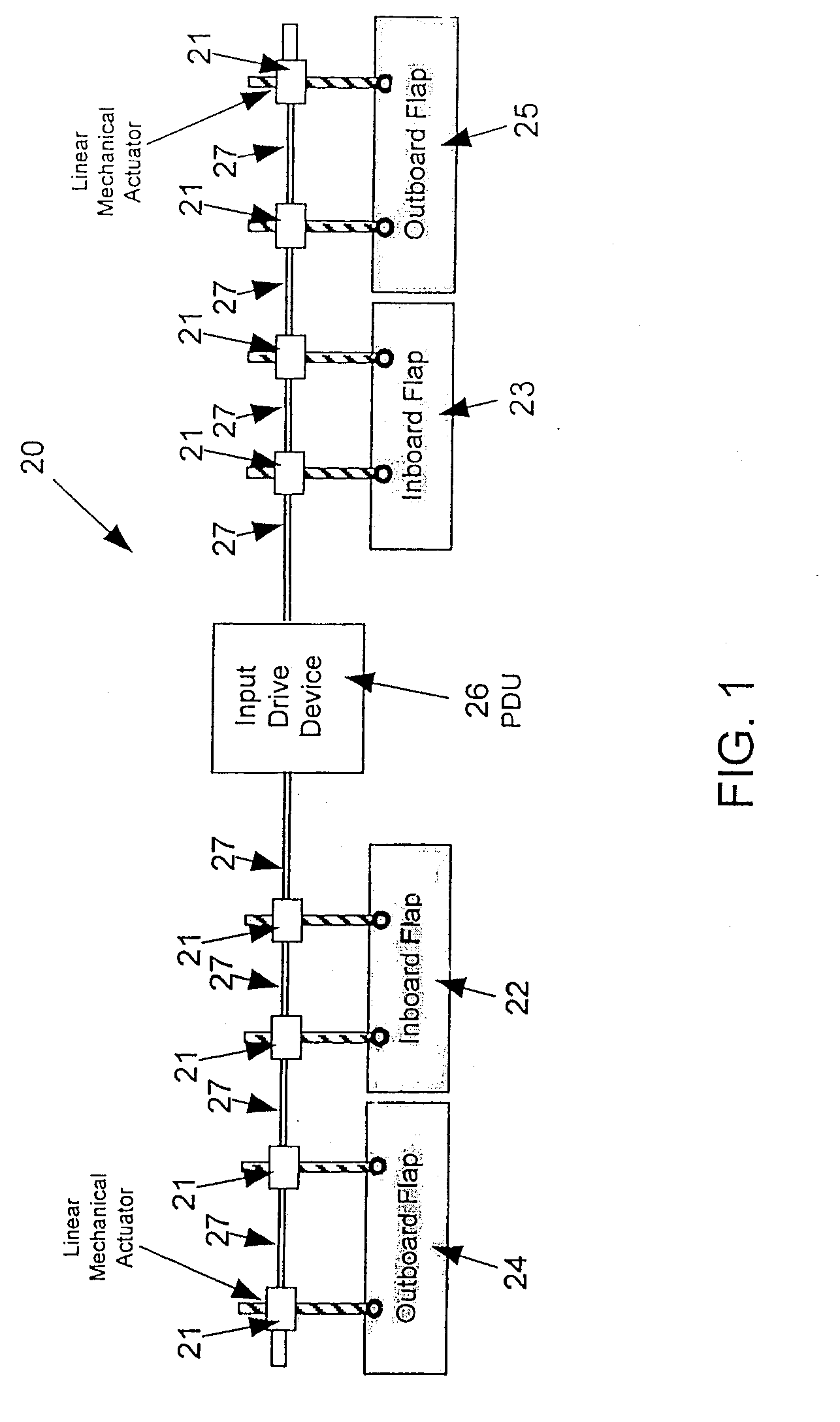 Aircraft flight control actuation system with direct acting, force limiting, actuator