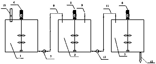 Combined sludge conditioning tank and continuous sludge conditioning process