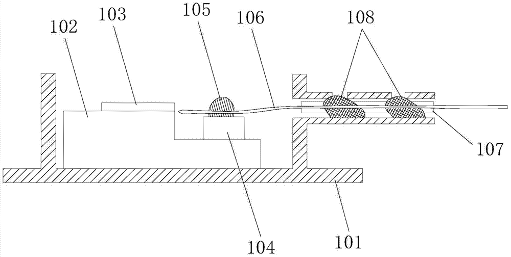 Semiconductor laser unit of single chip optical fiber coupling output