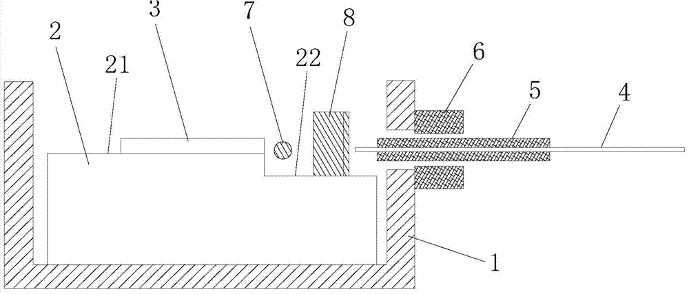 Semiconductor laser unit of single chip optical fiber coupling output