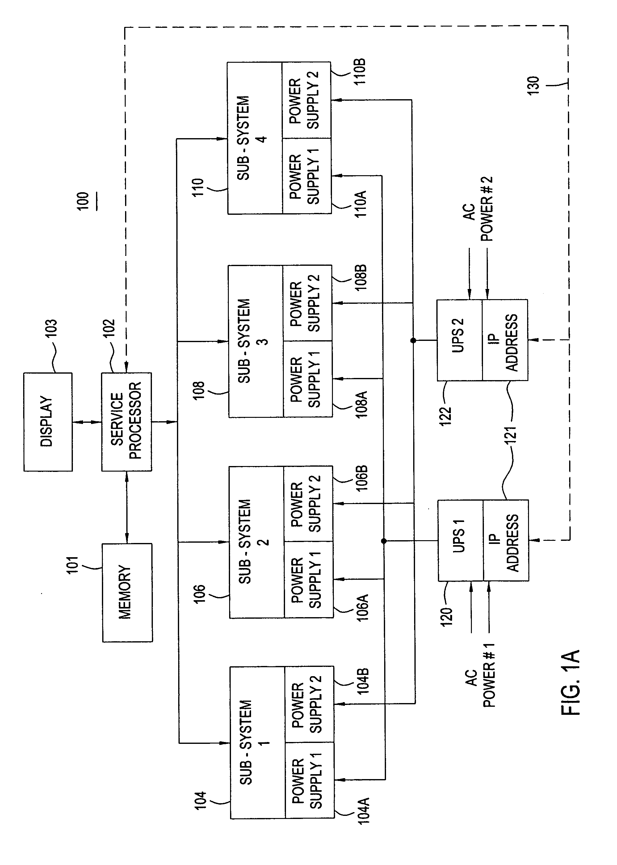 Method and apparatus for correlating UPS capacity to system power requirements