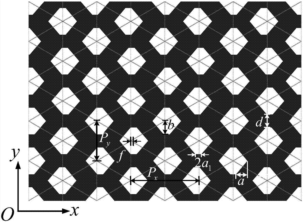 Extremely ultraviolet high-order diffraction suppression grating