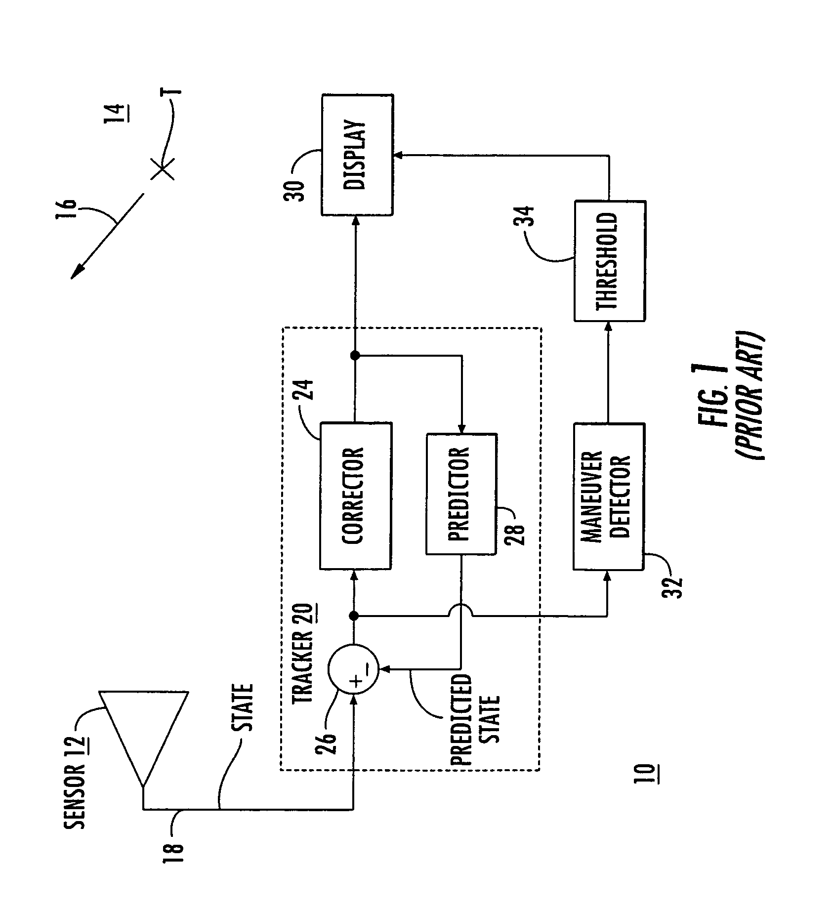 Matched maneuver detector