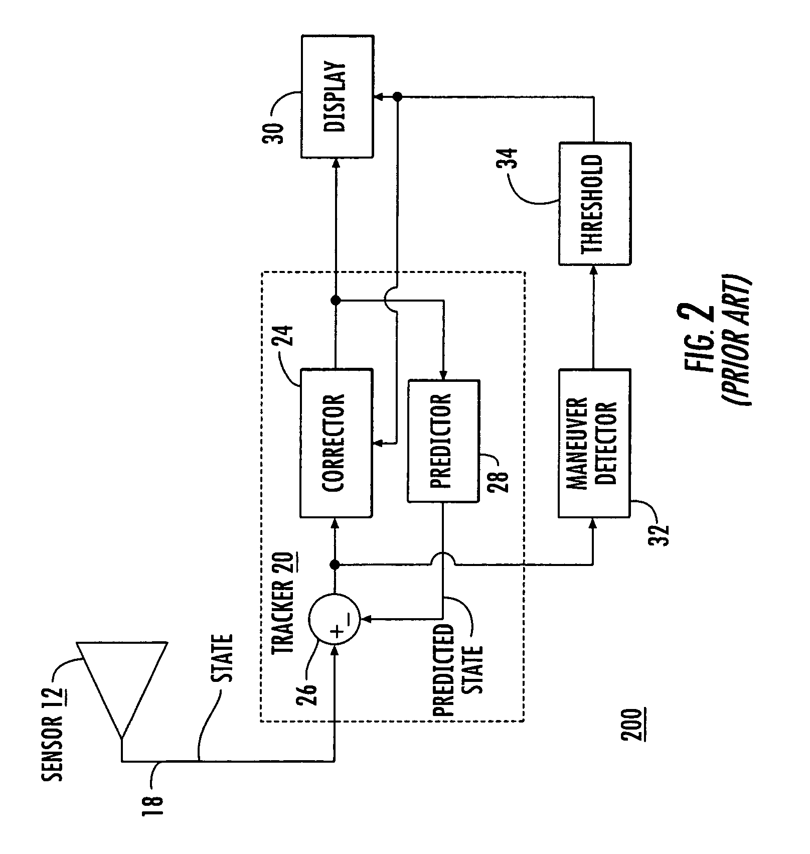 Matched maneuver detector