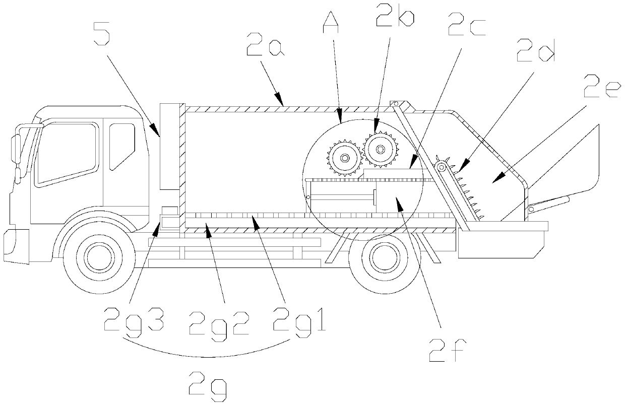 Solid garbage compression treatment vehicle