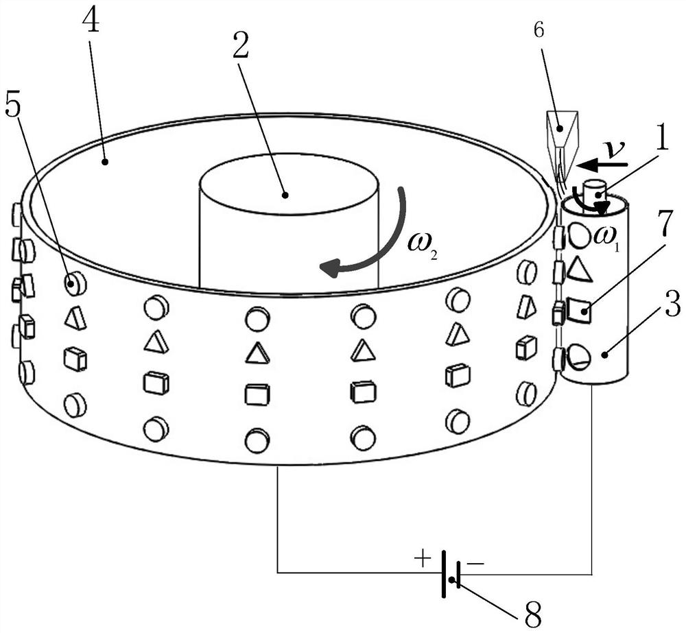 Rotary body surface concave-convex array structure double-rotation-speed rotary printing electrolysis system and method