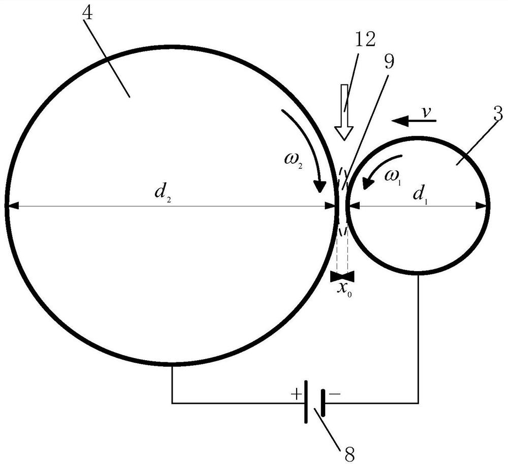 Rotary body surface concave-convex array structure double-rotation-speed rotary printing electrolysis system and method