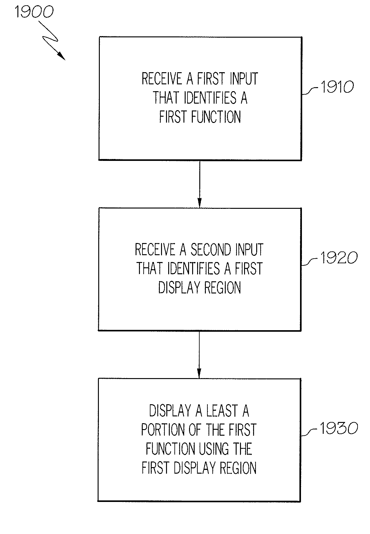 Intuitive modification of visual output from a multi-function display