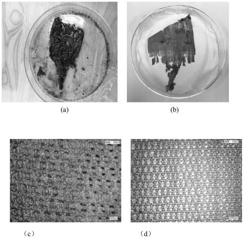 Water-based cleaning agent for textile relics and preparing and cleaning methods thereof