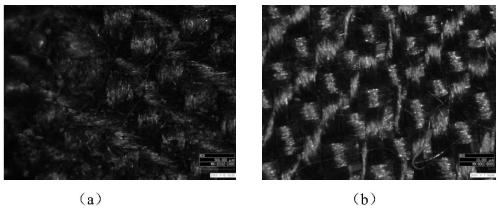 Water-based cleaning agent for textile relics and preparing and cleaning methods thereof