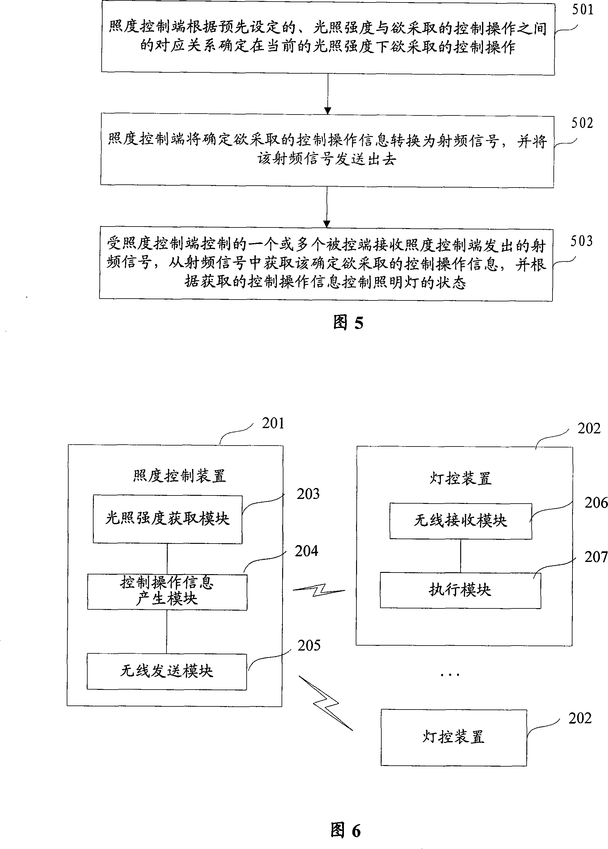 Illumination control method and system