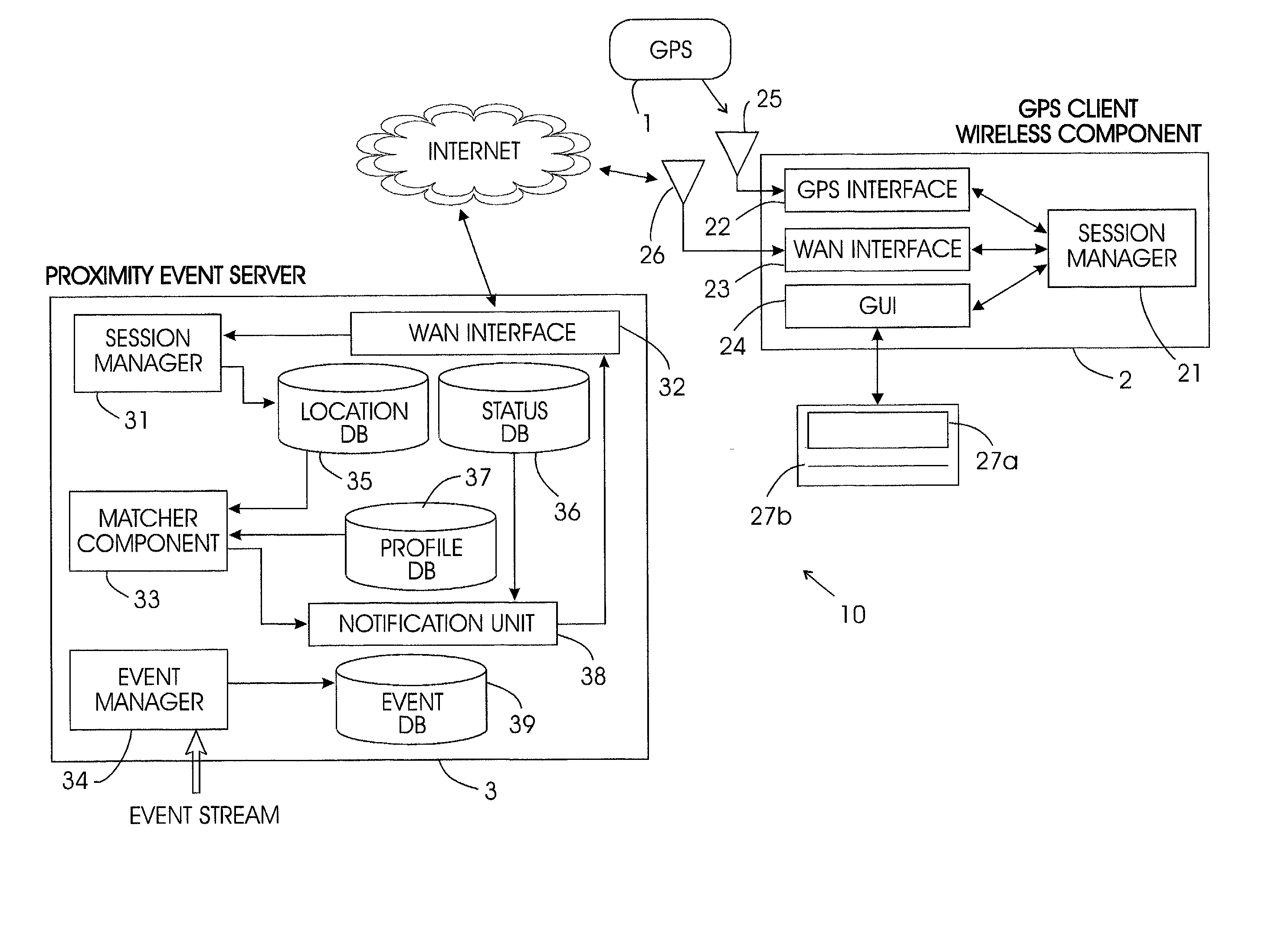 Wireless communication system and method to provide geo-spatial related event data