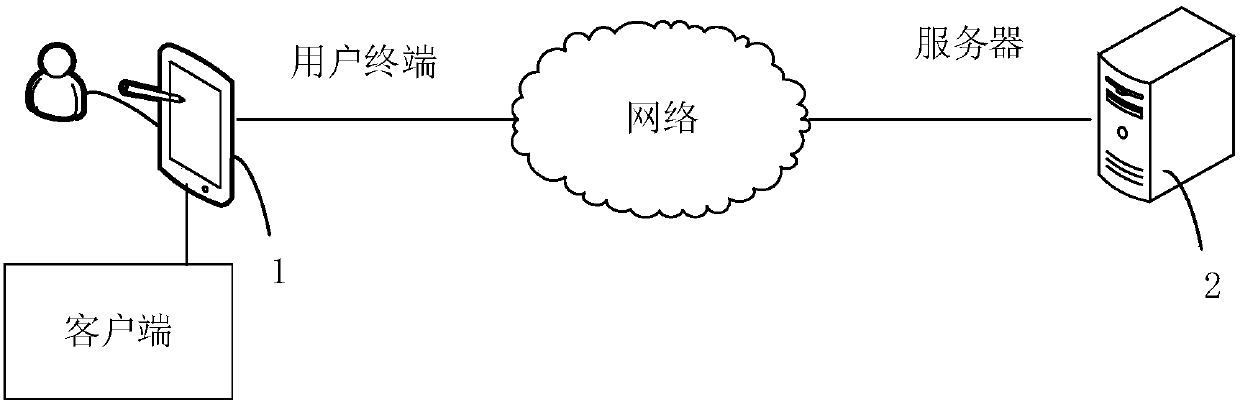 Information pushing method and apparatus, server and readable storage medium