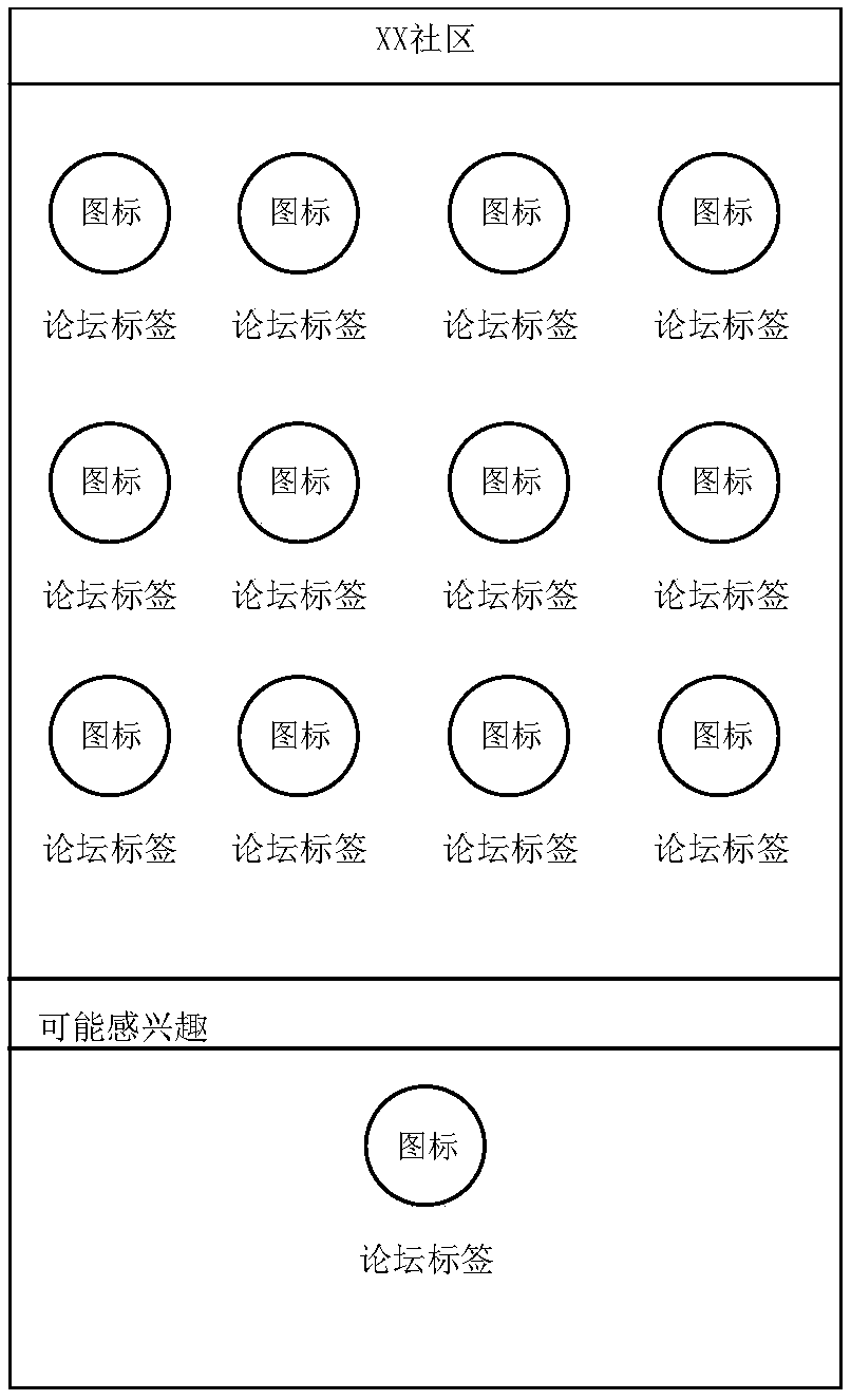 Information pushing method and apparatus, server and readable storage medium