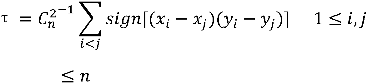 Water level prediction method based on extended wavelet neural-network models