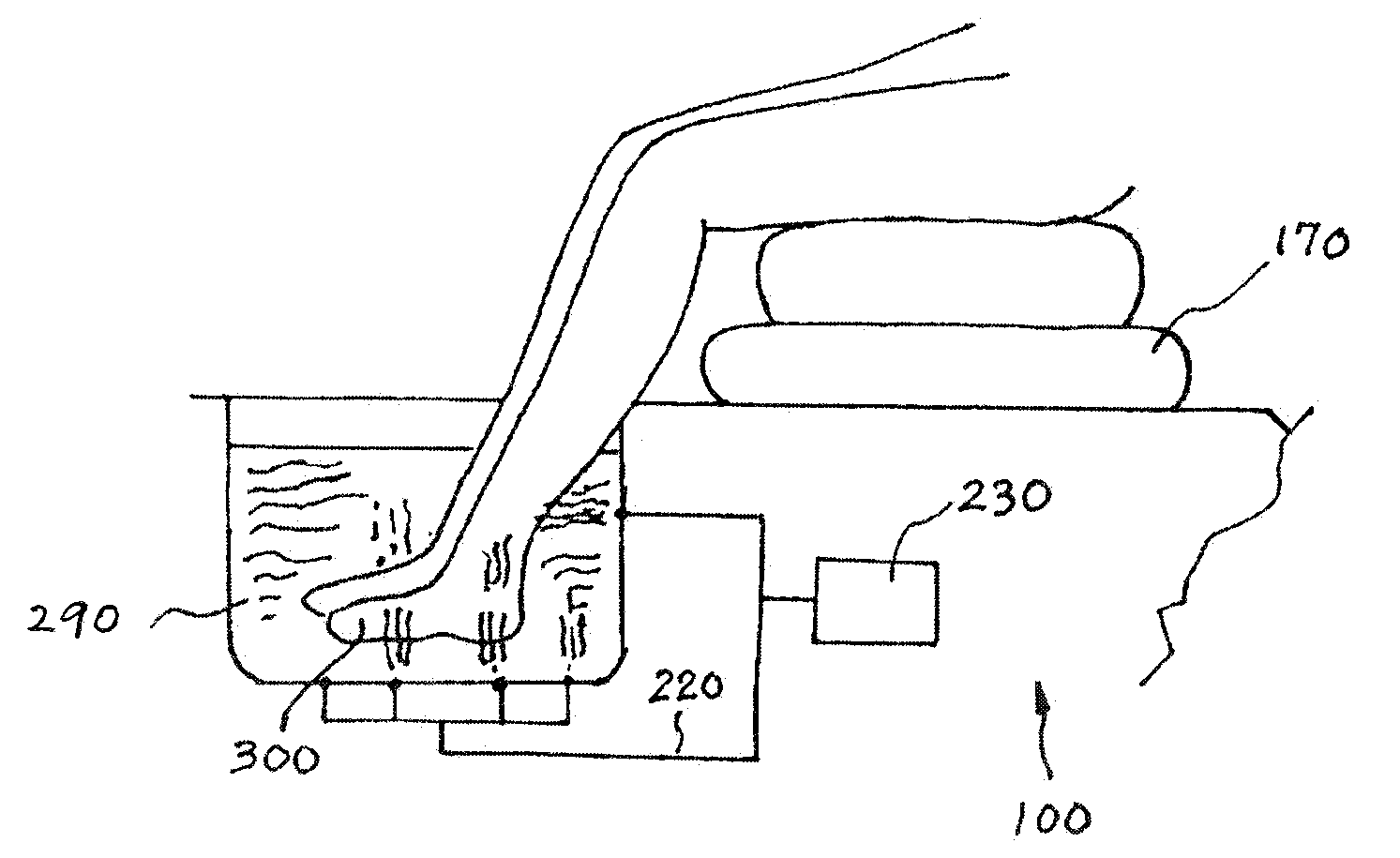 Method and compositions for bath