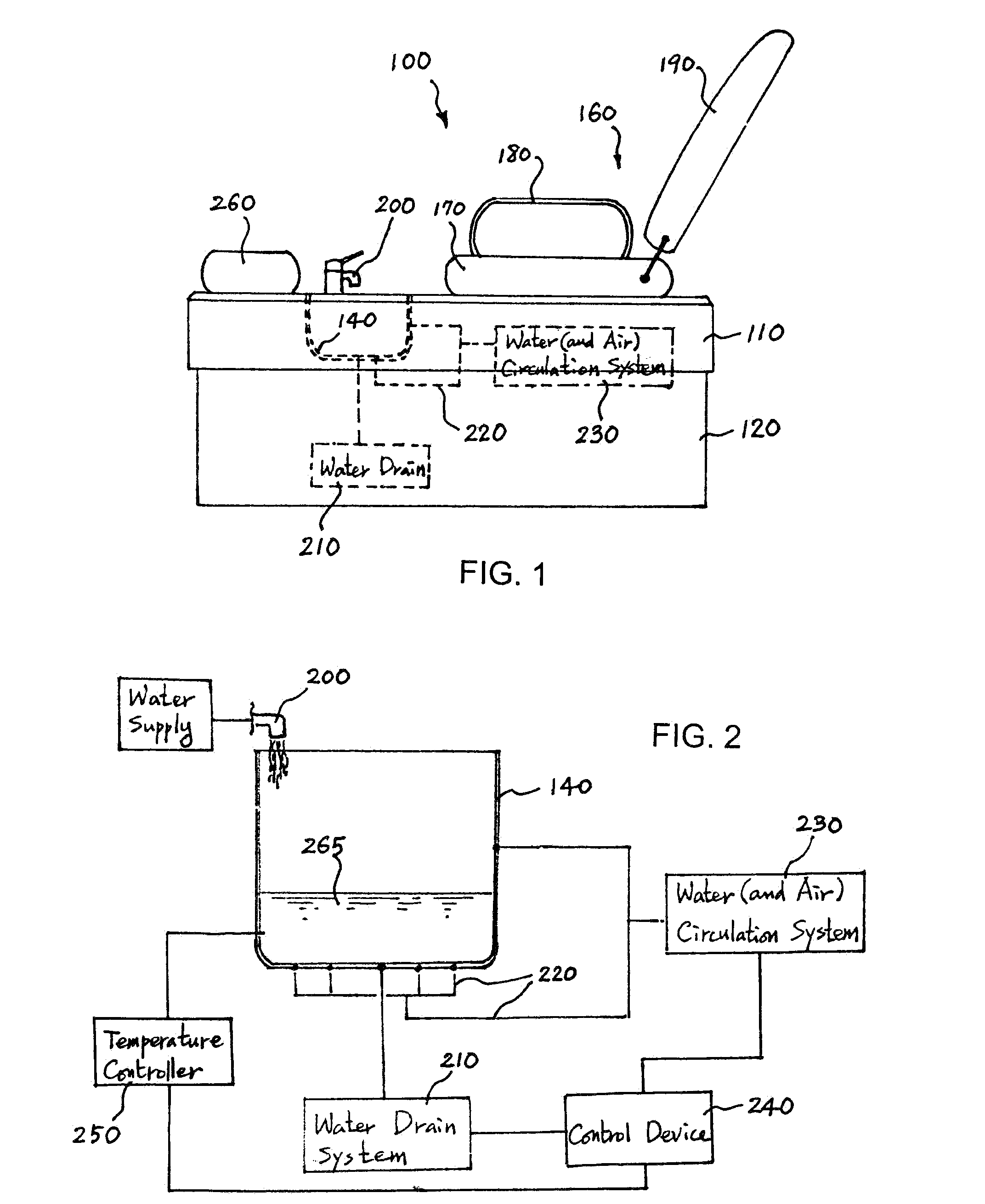 Method and compositions for bath