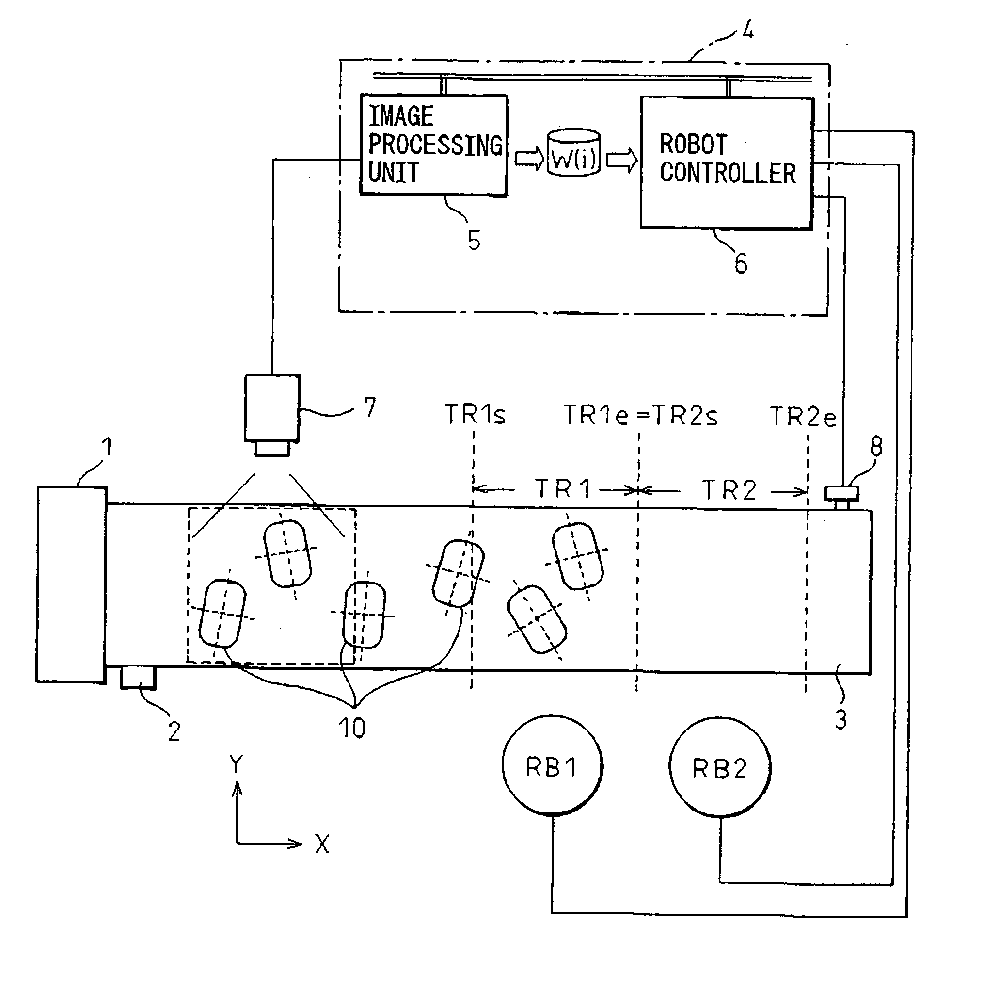 Robotic physical distribution tracking system