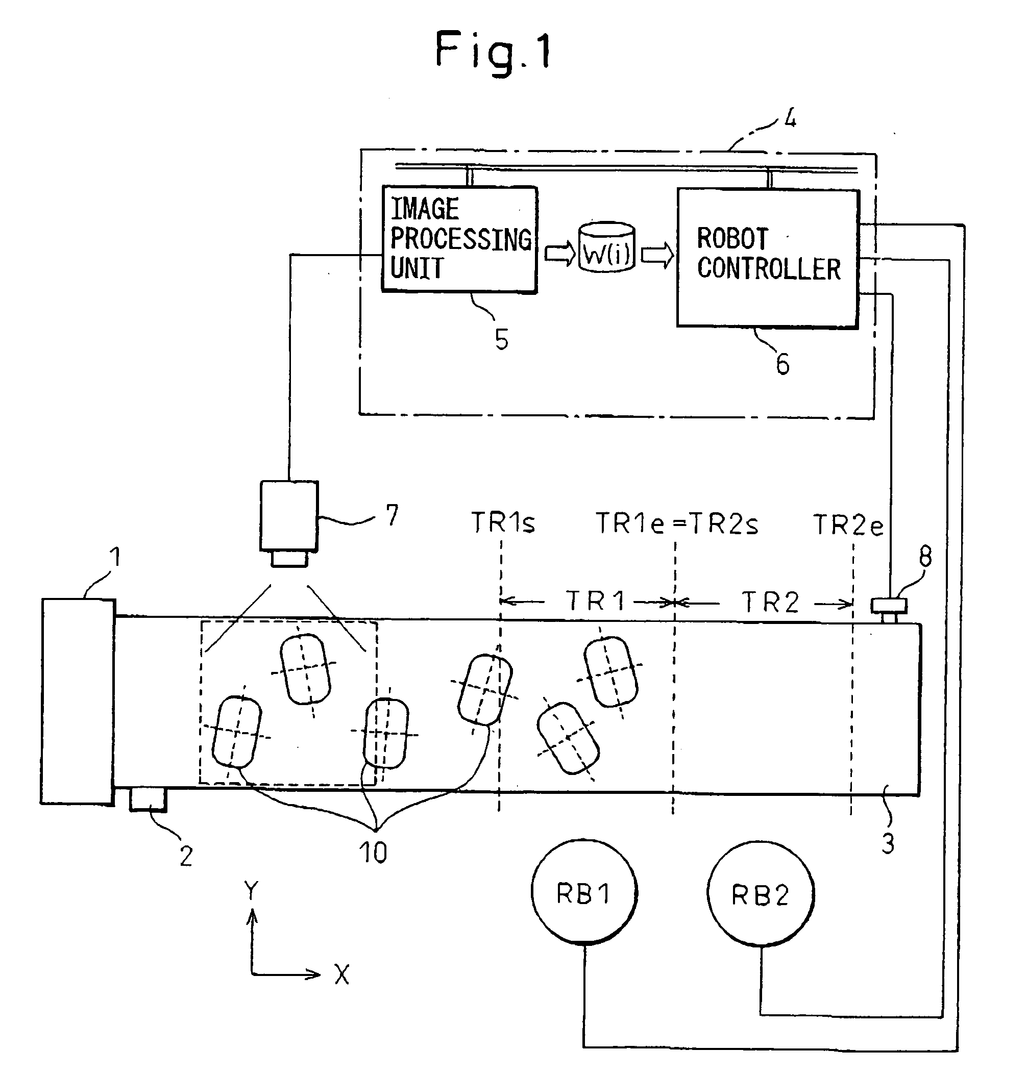 Robotic physical distribution tracking system