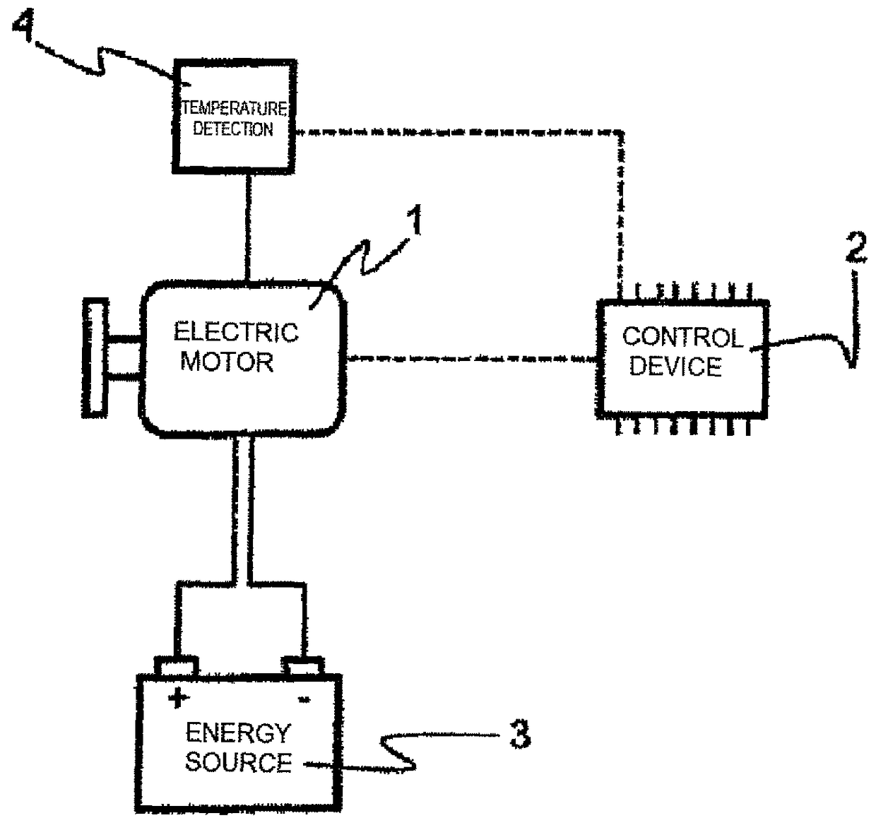 Method and device for temperature-dependent control of an electric motor