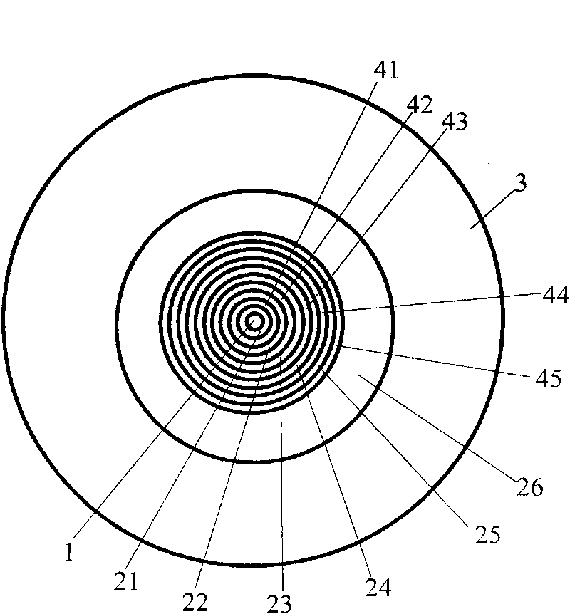 Optical fiber of coupling multilayer rare earth blending ring-shaped fiber core with single-mold fiber core