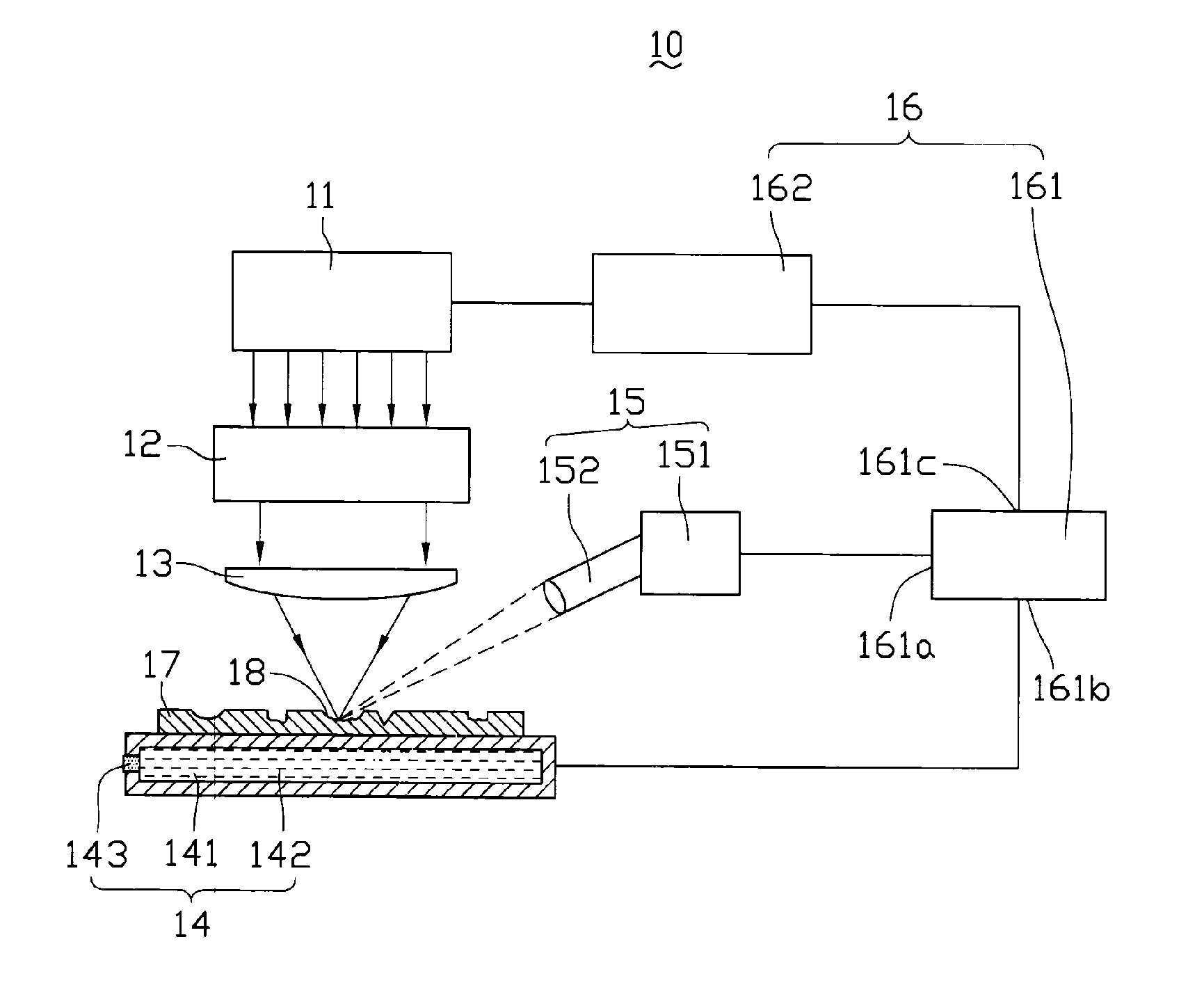 Surface treatment device