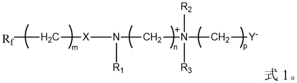 Low-temperature fast-charging electrolyte containing surfactant and application thereof