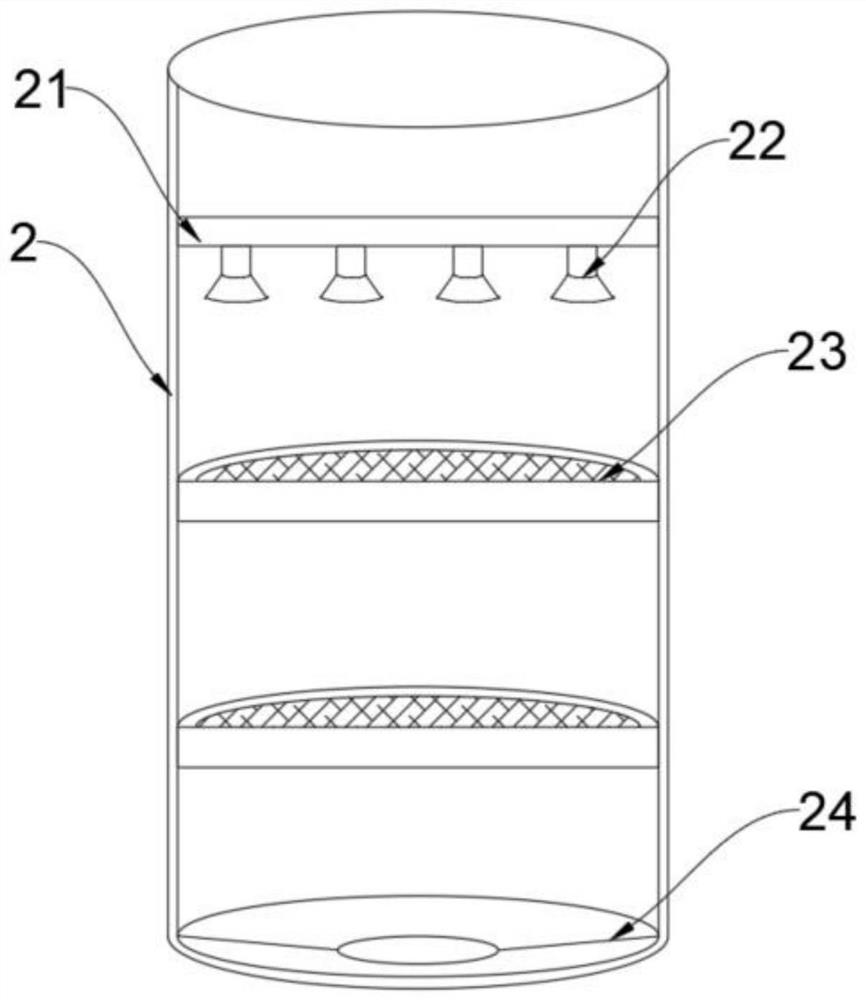 Novel waste gas comprehensive treatment device with high safety and treatment method thereof