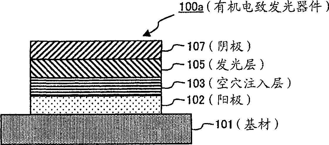 Composition for charge transport membrane and ionic compound, charge transport membrane and organic electroluminescent device, and method for producing the device and membrane