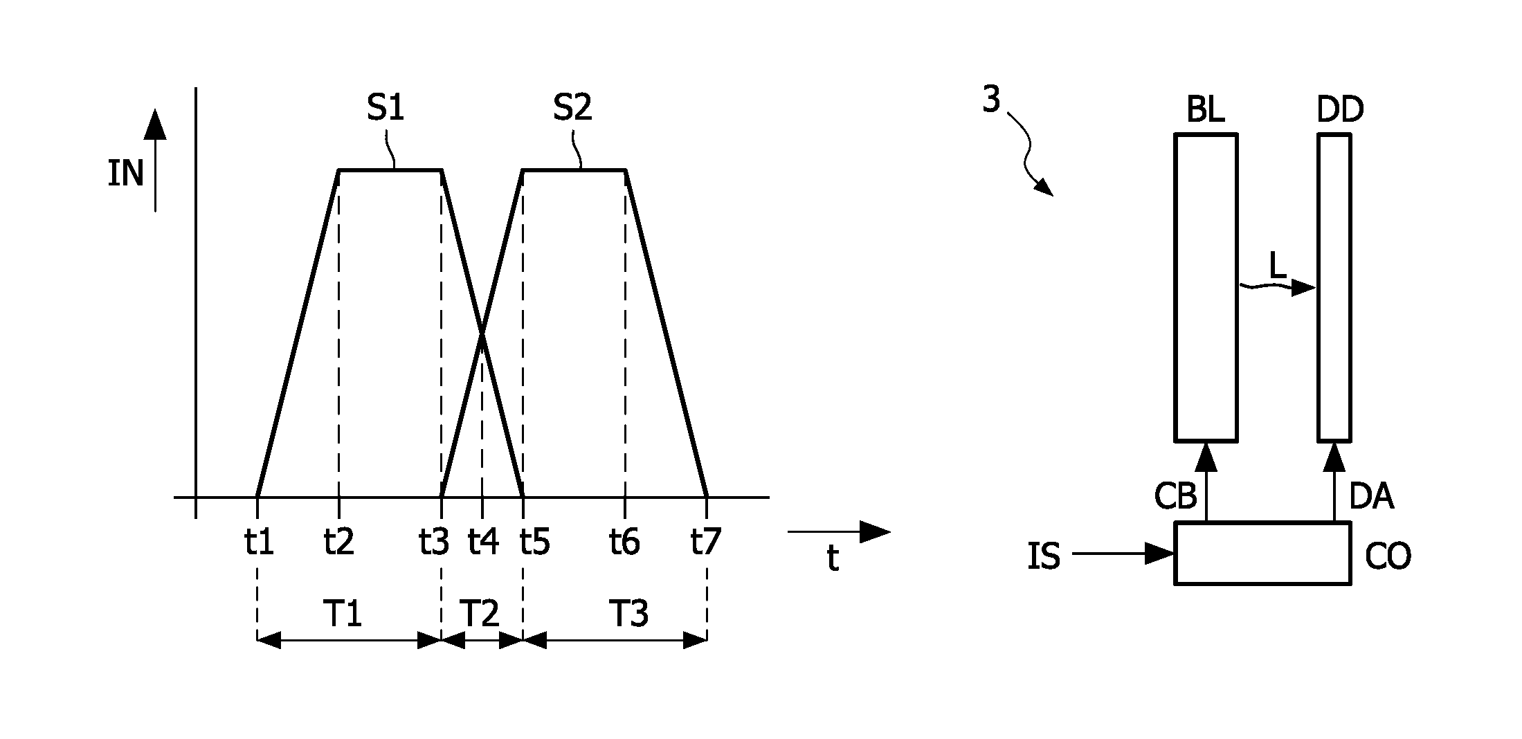 Lighting system for creating a biological effect