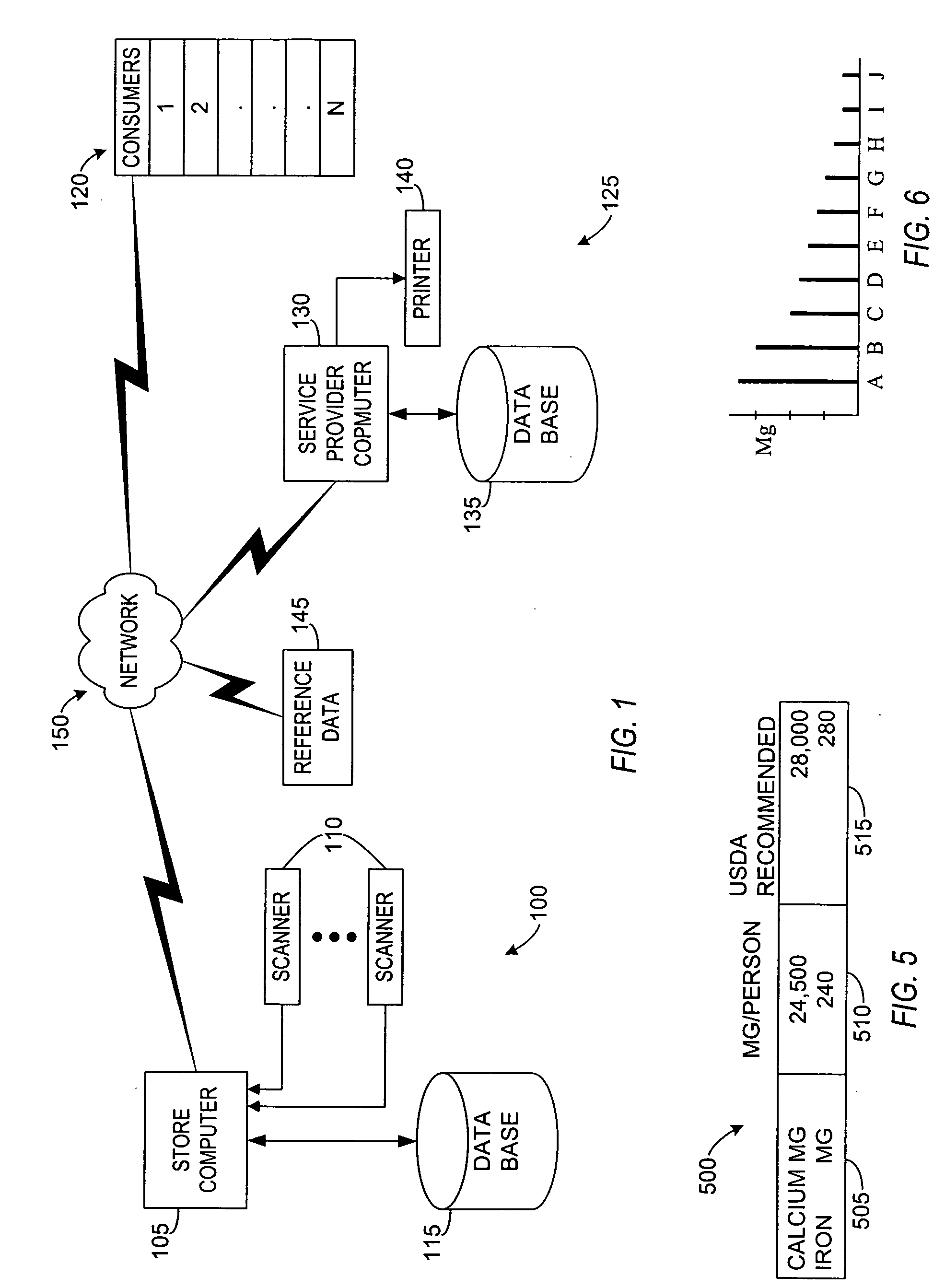 Consumer specific marketing tool method and apparatus