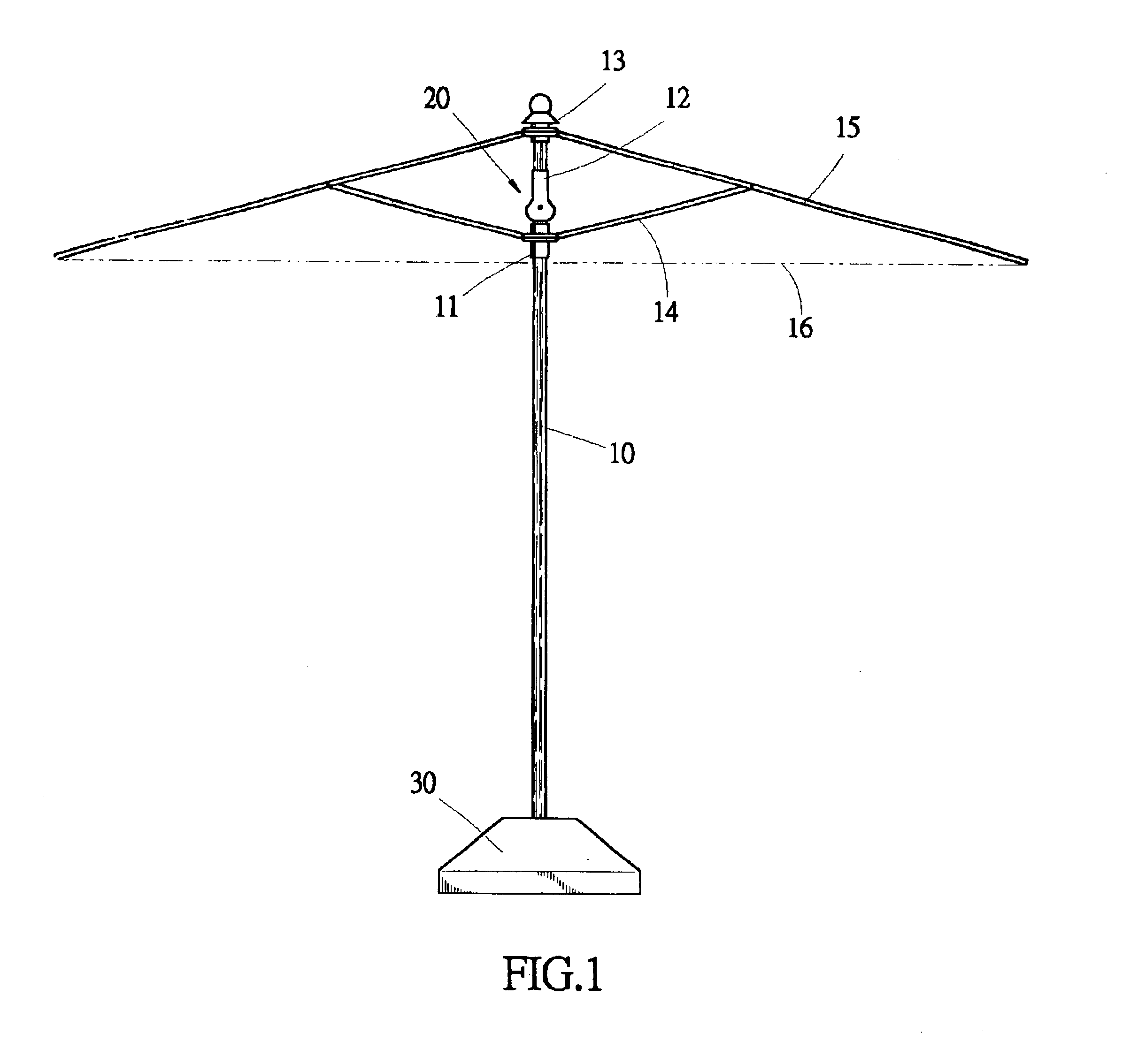 Umbrella canopy orientating device