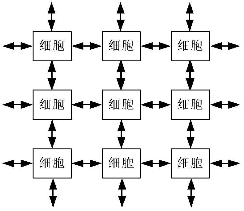 Structure and method of bus-structure-based embryonic biomimetic self-healing