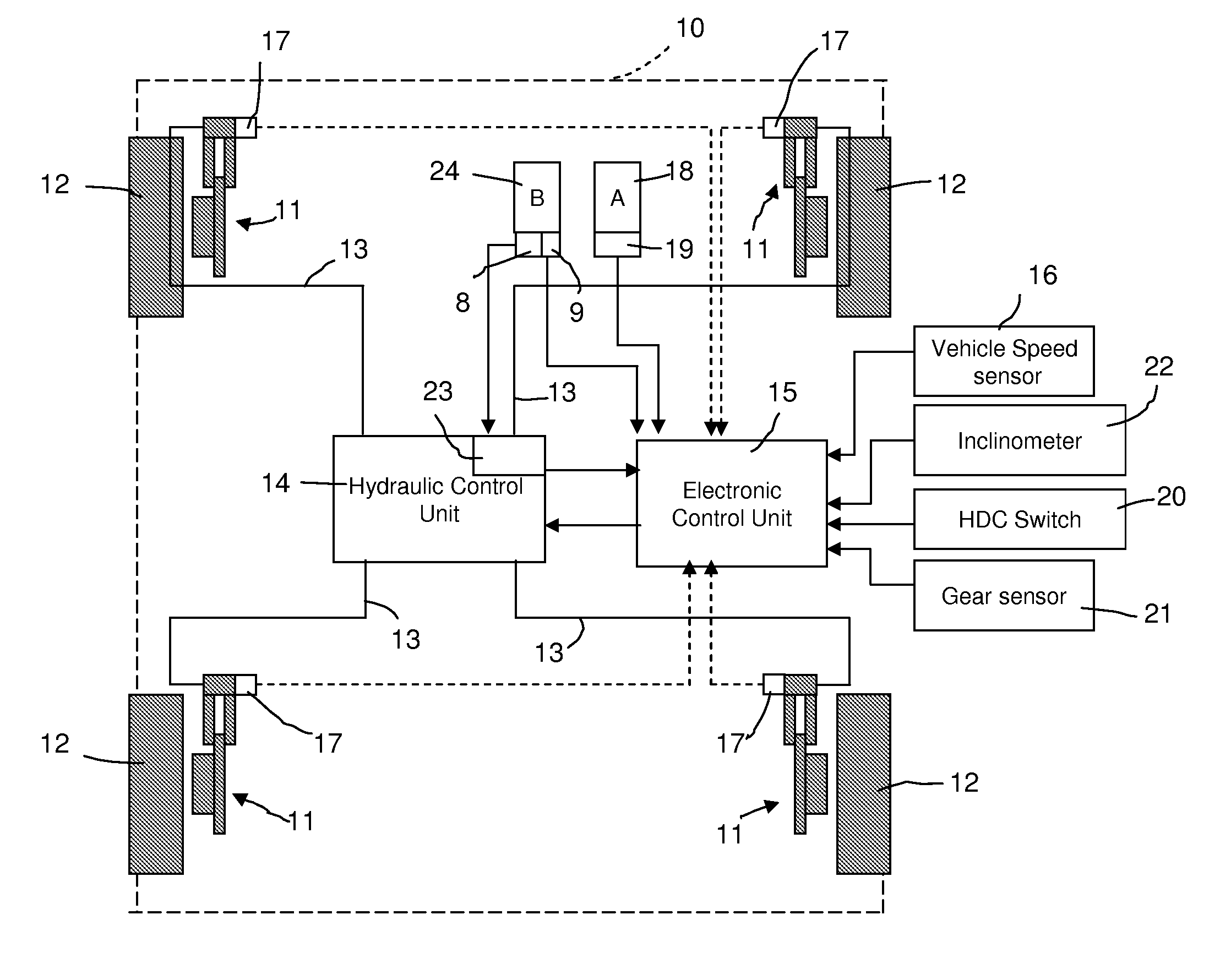 Brake Control System