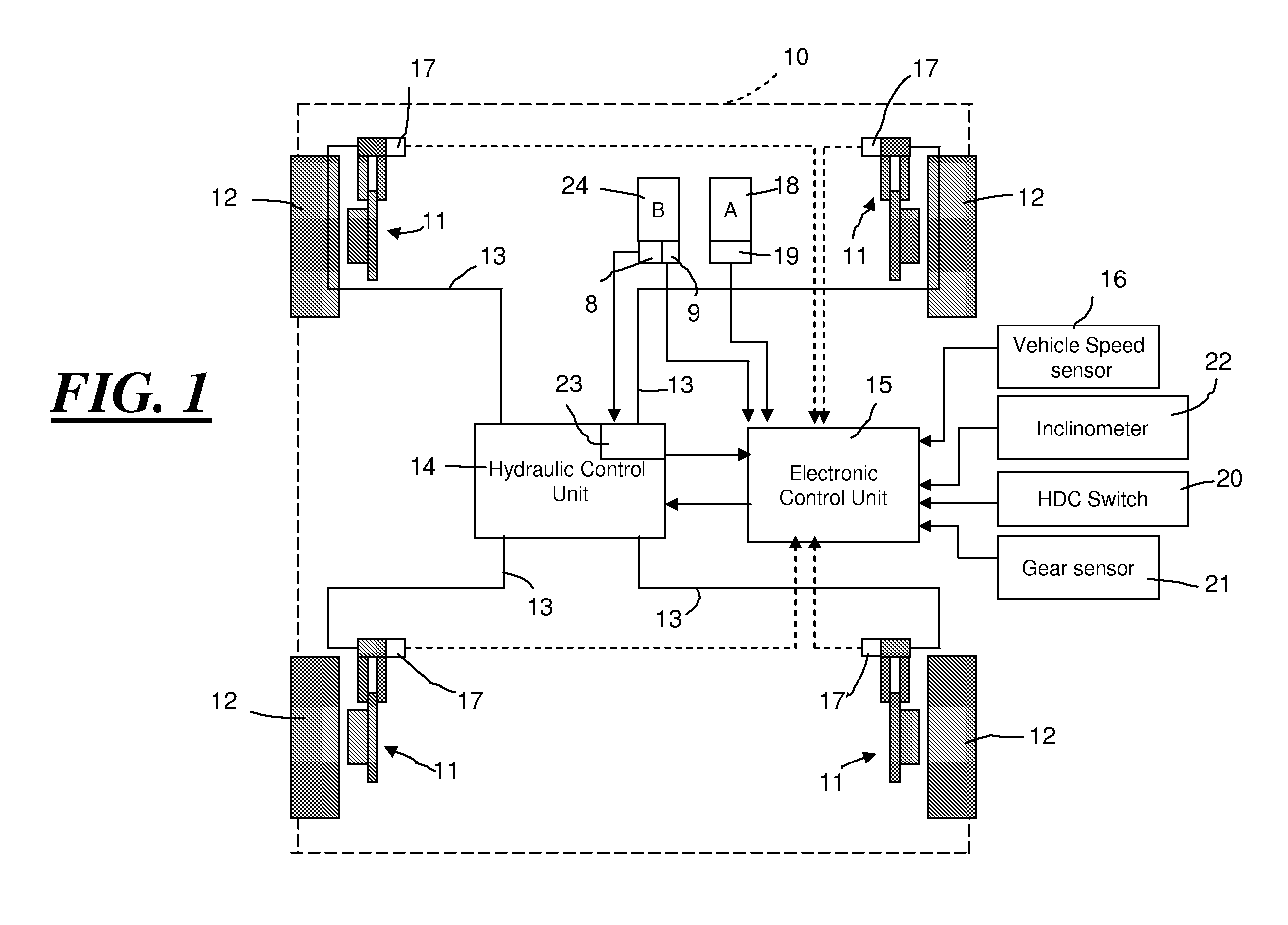 Brake Control System