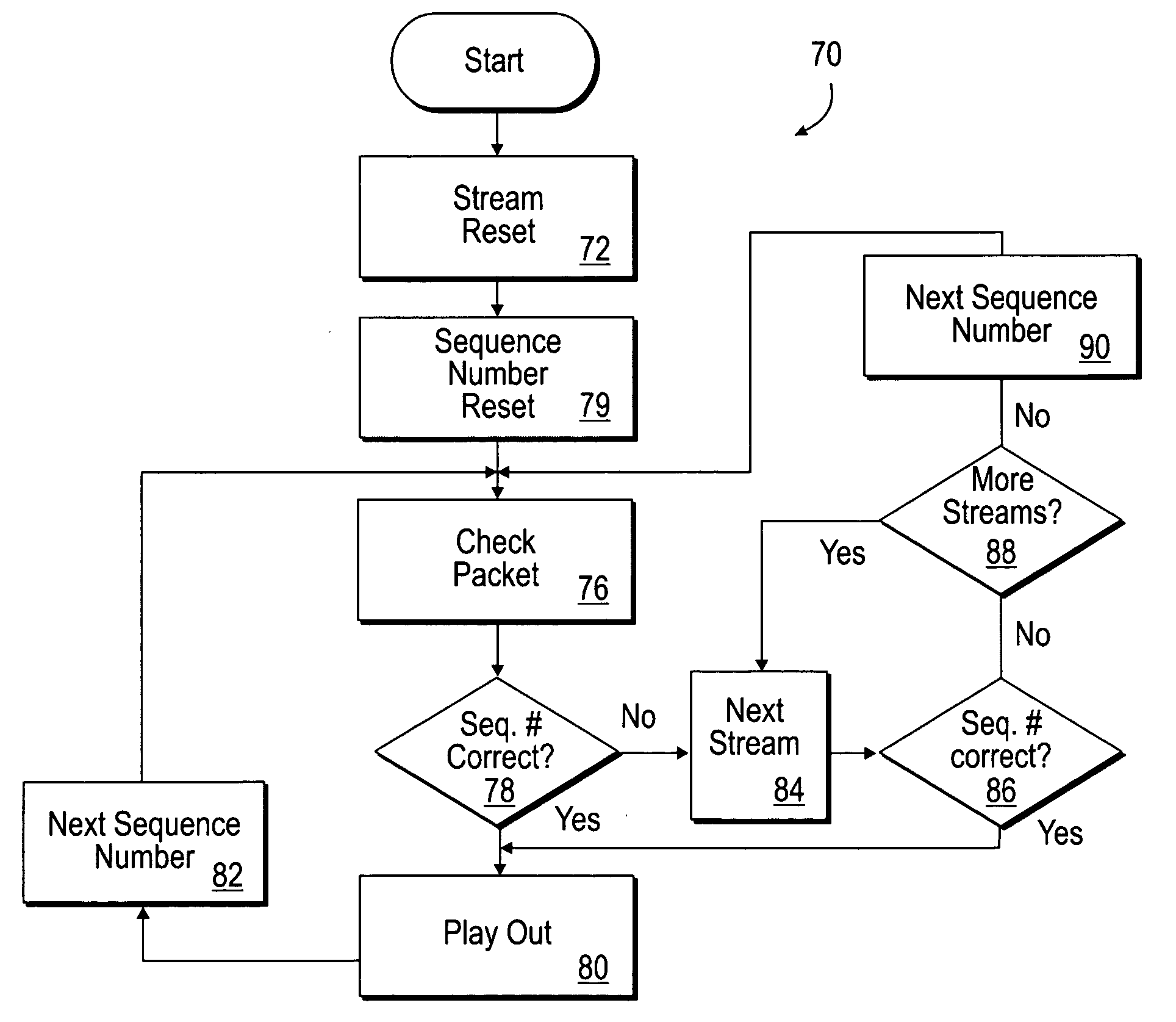 Method for real time protocol media recording