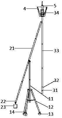 Electric hammer punching balancing support