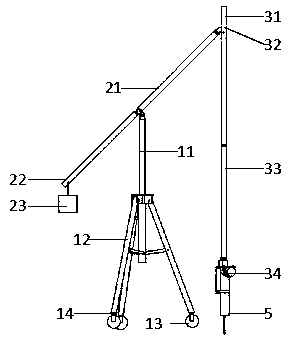 Electric hammer punching balancing support