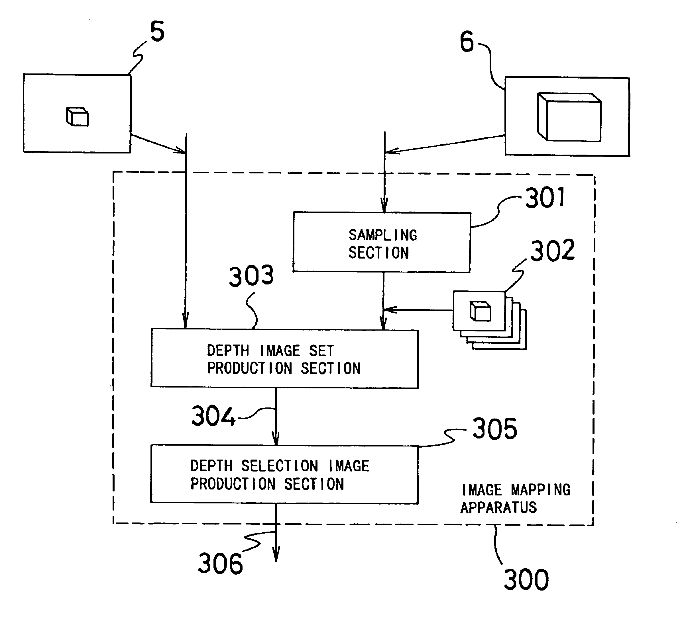 Three-dimensional structure estimation apparatus