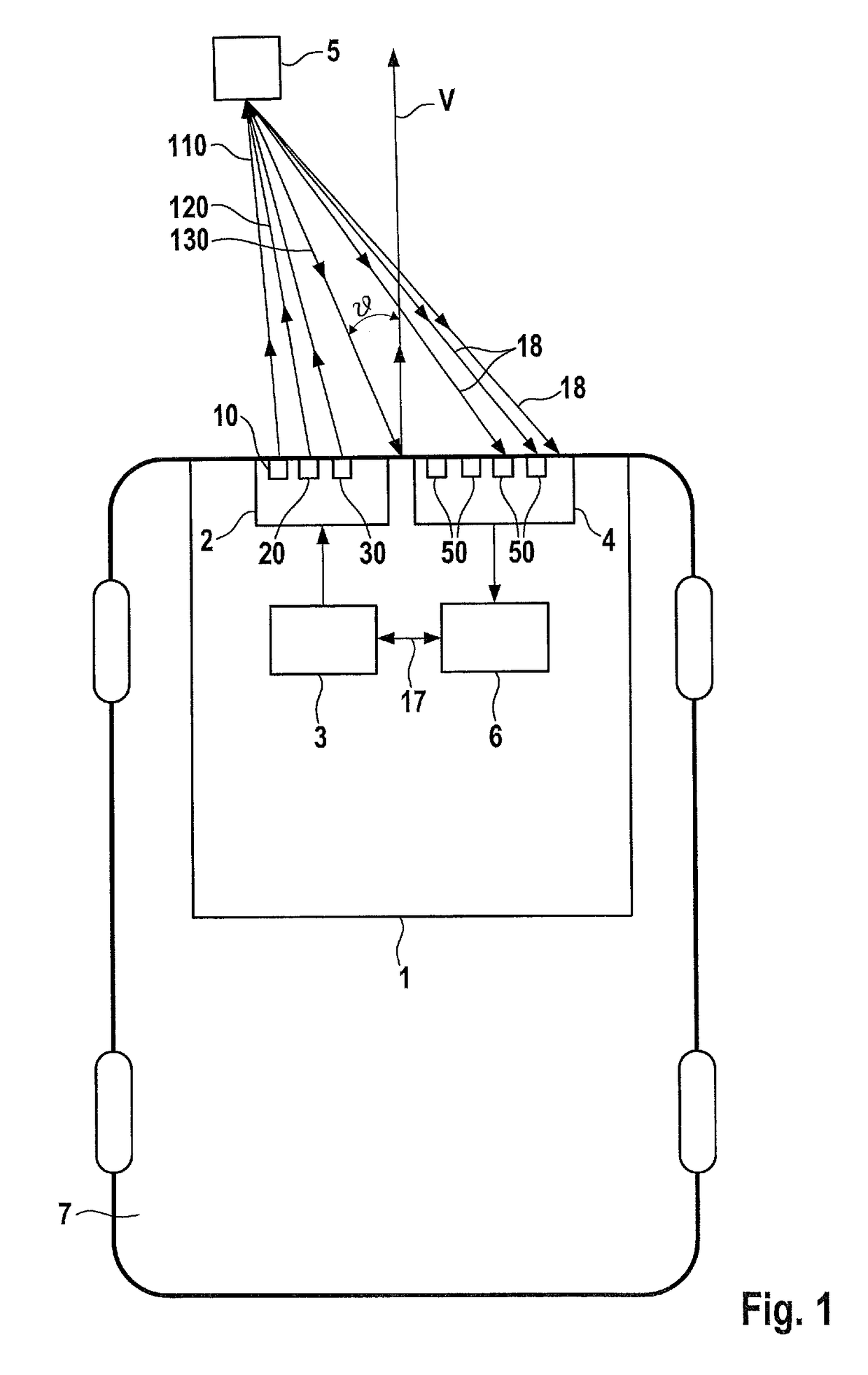 Method and MIMO radar device for determining a position angle of an object