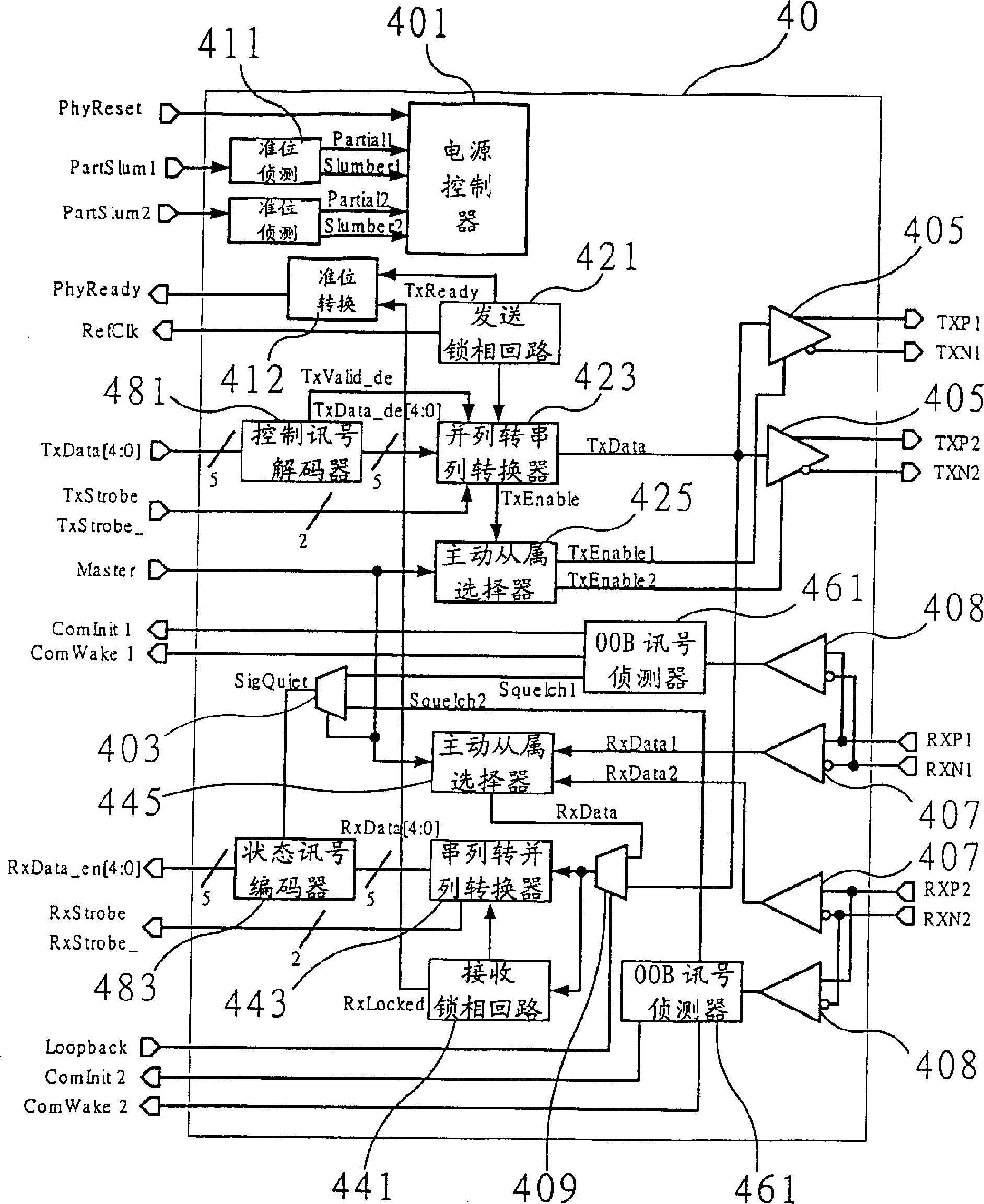 Circuit structure and signal encode method for decreasing number of interface signals for serial ATA separated physical layer