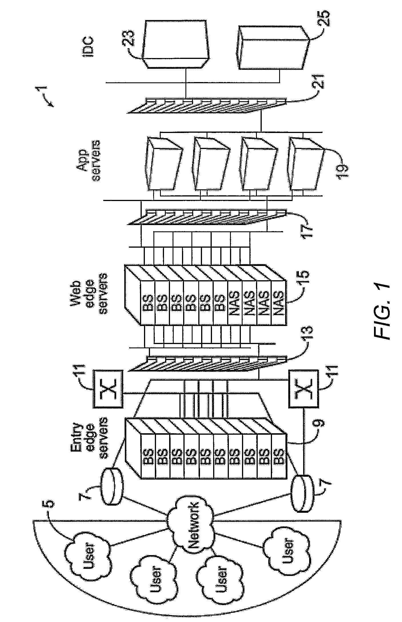 Management object model for performing management of a computer system